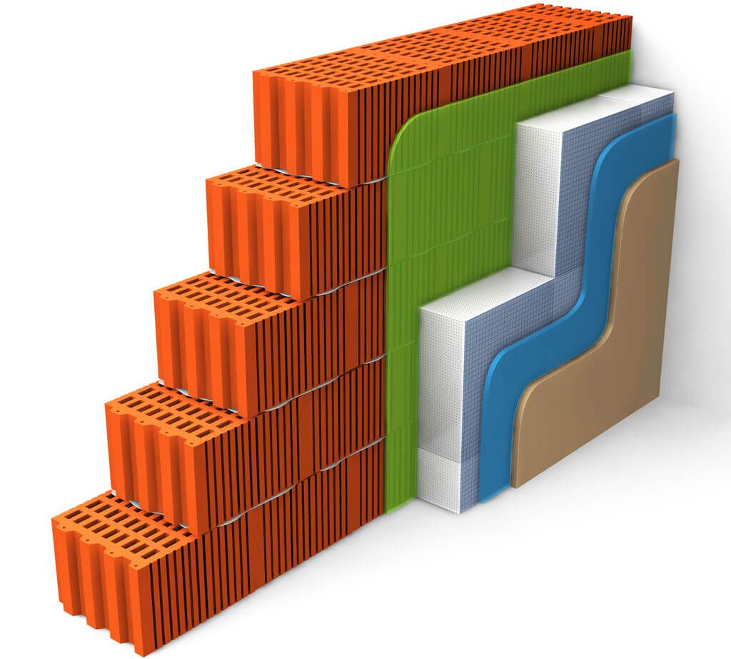 Schematischer Aufbau Vollwärmeschutz